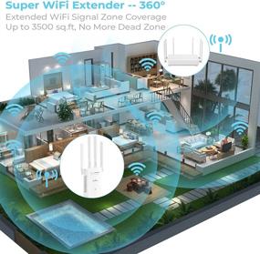 img 3 attached to 📶 【2021 Updated】 WiFi Extender - Range Extender to Boost Wireless Internet Coverage for up to 3500 sq.ft & 30+ Devices with Ethernet Port - Extend Home Device Connectivity for Better WiFi Access