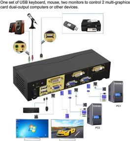 img 3 attached to CKLau 2 Port Dual Monitor KVM DVI + VGA Extended Display With Audio