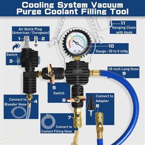 img 3 attached to 🔧 WISPAUSU 33PCS комплект для проверки давления в радиаторе - универсальные адаптеры и автомобильная вакуумная система охлаждения для дозаправки охлаждающей жидкости (синий)