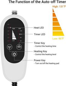 img 2 attached to NICREW Pet Heating Pad: Auto Shut Off, Adjustable Temperature, MET Safety Listed