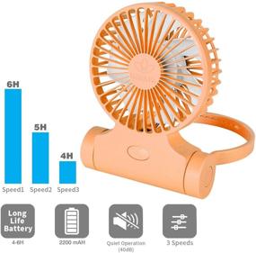 img 2 attached to 💨 Convenient USB Rechargeable Mini Personal Fans- Three Speed Handheld Fan, Desktop Mini Fan (Orange)