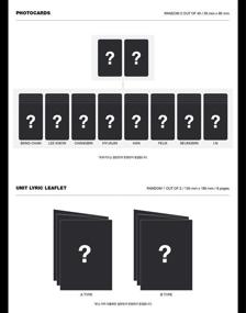 img 2 attached to 🎶 Stray Kids Go Live Limited Edition album: CD+Photobook+Folded Poster+Pre Order Benefits+Sticker Set+Photocard Set