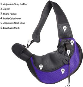 img 2 attached to 🐾 JANKS Pet Sling Carrier: Hands-Free, Reversible Comfort for Small Dogs and Cats under 6lb