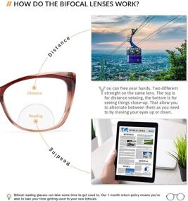 img 1 attached to 😎 Gaoye Bifocal Cat Eye Reading Glasses for Women: Blue Light Blocking, Computer Spring Hinge, Anti-UV Eyewear