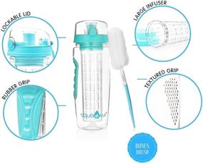 img 3 attached to 🍓 AquaFrut 32 OZ Fruit Infuser Water Bottle - BPA-Free, Leak Proof, Tritan Sports Bottle with Flip Top Lid and Drinking Spout - Includes Free Recipe eBook (Teal)