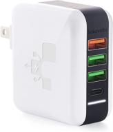 🔌 kokovolta usb c charger block - 4-port power brick for multi-device charging - compatible with ipad, iphone, samsung galaxy, pixel, lg, htc, android phones logo