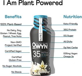 img 2 attached to 🌱 Owyn Pro Elite Vegan Plant-Based High Protein Shake, Vanilla, 12 Pack - 35g Protein, Amino Acids, Prebiotics, Omega-3, Superfood Greens - Workout and Recovery, 0g Net Carbs, Zero Sugar, Keto