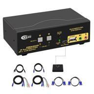 🔁 cklau 2 port hdmi + vga dual monitor kvm switch - 4kx2k@30hz, audio, mic, usb 2.0 hub included logo