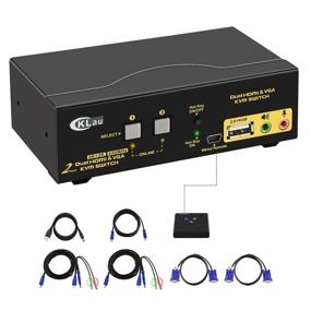 img 4 attached to 🔁 CKLau 2 Port HDMI + VGA Dual Monitor KVM Switch - 4Kx2K@30Hz, Audio, Mic, USB 2.0 Hub Included