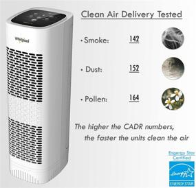 img 2 attached to Whirlpool Whispure WPT80P True HEPA Air Purifier with Activated Carbon, Advanced Anti-Bacterial Technology, 🌬️ Ideal for Allergy Relief, Odor Control, Pet Dander, Mold, Smoke, Smokers, and Germs, Large Size, White