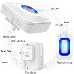 img 3 attached to 🔔 Fosmon WaveLink 51005HOM Wireless Home Security Driveway Alarm