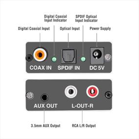 img 2 attached to 🎧 ROOFULL 192KHz Цифро-аналоговый аудио конвертер: Оптический SPDIF в RCA и 3.5 мм AUX стерео адаптер для PS3/4 DVD HDTV наушники