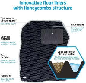 img 3 attached to 🚗 CLIM ART Honeycomb Custom Fit Floor Mats for Hyundai Santa Fe 2019-2020 - All-Weather Car Mats Liner, Black/Silver, Car Accessories for Men & Women