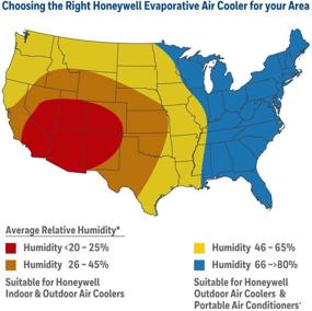 img 2 attached to Honeywell CO25AE 694 CFM Gray Environmental Appliance