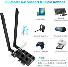 img 1 attached to 🔌 Беспроводная сетевая карта Buttwo WiFi 6E AX210 PCIe с Bluetooth 5.2 для настольного ПК - обновленная до 6G/5G/2.4ГГц 802.11AX три-диапазонная, беспроводные адаптеры для сетевого Wi-Fi - совместима только с Windows 10 64-бит.