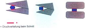 img 1 attached to Oblique Schmitz 3522HS22 Hightech Professionals