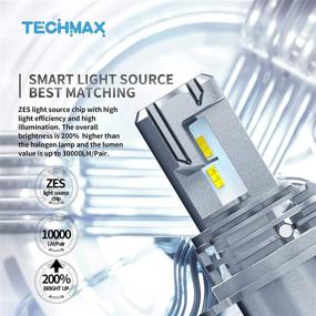 img 3 attached to TECHMAX H4 LED Bulb: Small Design 10000LM 60W 6500K Xenon White ZES Chip - Brilliant 9003 Halogen Replacement Kit (Pack of 2)