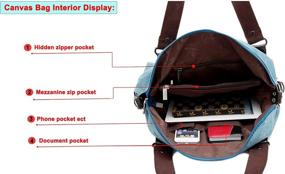 img 2 attached to Chikencall Mulit Pocket Messenger Shoulder Bags Blue Women's Handbags & Wallets for Hobo Bags