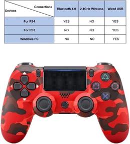 img 3 attached to 🎮 Enhanced Gaming Experience: Bluetooth Wireless Gamepad Controller for PS4 Dualshock 4 - Mountain Green