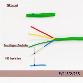 img 3 attached to 🔌 FRUDRIK Thermostat Wire - Copper Circuit Industrial Electrical