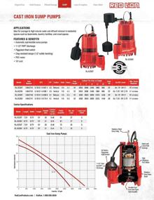 img 2 attached to Red Lion RL SC33V Vertical Switch