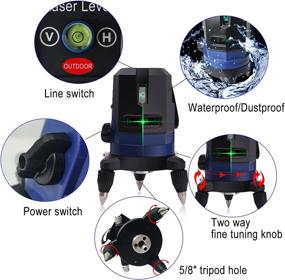 img 2 attached to 🔧 360° Rotating Self-Leveling Construction Tool for Vertical and Horizontal Applications