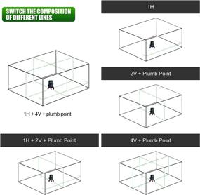 img 3 attached to 🔧 360° Rotating Self-Leveling Construction Tool for Vertical and Horizontal Applications