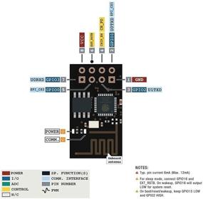 img 2 attached to KEYESTUDIO Esp8266 Module Arduino Projects