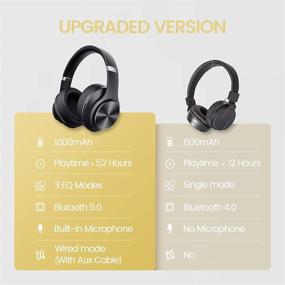 Doqaus 2024 bluetooth headphones