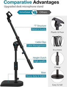 img 2 attached to 🎙️ InnoGear Adjustable Desk Microphone Stand: Ideal for Blue Yeti, Blue Snowball, Kick Drums, and Guitar Amps – Weighted Base, Soft Grip Twist Clutch, Boom Arm, 3/8" & 5/8" Threaded Mounts