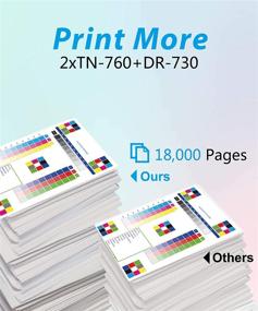 img 2 attached to High-Quality Replacement Toner and Drum for Brother MFC-L2710DW L2750DWXL Printer - TN-760 TN760 and DR730 Compatible - 3-Pack (2 Toner + 1 Drum)