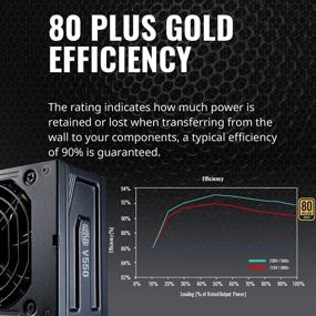 img 2 attached to 💡 Cooler Master V550 SFX Gold Full Modular Power Supply: 550W, 80+ Gold Efficiency, ATX Bracket, FDB Fan, SFX Form Factor, 10 Year Warranty