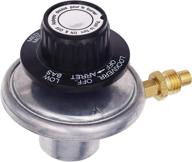 🔧 adjustable pressure regulator by mensi - optimized for regulating pressure логотип