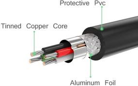 img 2 attached to 🔌 Компактный USB 2.0 расширенный витой пружинный кабель - 4-дюймовый стандартный спиральный гибкий тип коннектора Male типа A к типу B для принтеров, камер, мышей.