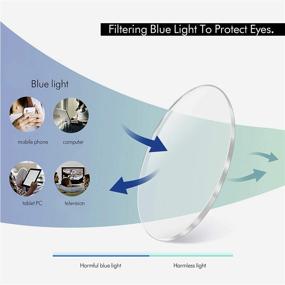 img 1 attached to 👓 ZENOTTIC Blue Light Blocking Round Reading Glasses for Men and Women - Enhance Digital Eye Strain Relief