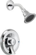 moen t8375ep15 commercial posi temp performance logo