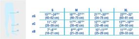 img 1 attached to Закрытые ребристые чулки Jobst Thigh 15 20MmHg