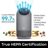 🌬️ geeni breathe xl smart hub true hepa certified large room air purifier with easy set up – compatible with alexa & google assistant, requires 2.4 ghz wi-fi, black logo