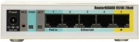 img 1 attached to Маршрутизатор Mikrotik RouterBOARD 951Ui-2HnD RB951Ui-2HnD: Высокомощная 2,4 ГГц беспроводная точка доступа с 5 портами 10/100 и ОС L4.