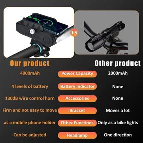 img 1 attached to 🚴 RERAUN 4-in-1 Bike Lights 4000mAh Headlights USB Rechargeable Waterproof Bright Bicycle Lights with Power Bank Horn Phone Holder for Night Riding Mountain Bike - Ideal for Men and Women