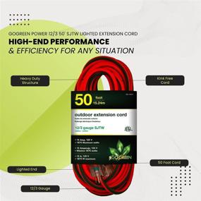 img 1 attached to 🌱 GoGreen Power GG 14050 Outdoor Extension Cord