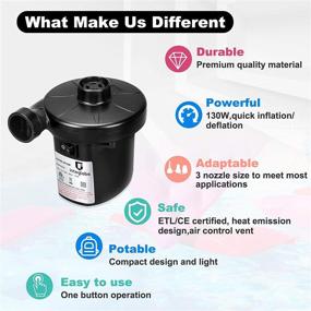 img 2 attached to 🌬️ Integlobe Electric Air Pump: Quick-Fill & Portable Inflator/Deflator Pump for Pool Floats, Toys, and More - 130W