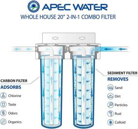 img 3 attached to 💧 APEC 2-Stage Sediment Water Filter CB2 SED CAB20 BB