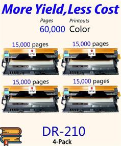 img 3 attached to 🖨️ Compatible Drum Unit Replacement for DR-210 DR-210CL DR210CL - 4-Pack Colorprint - Works with DCP-9010CN HL-3040CN HL-3045CN HL-3070CW HL-3075CW MFC-9010CN MFC-9120CN MFC-9125CN 9320CN Printer - Black, Cyan, Magenta, Yellow