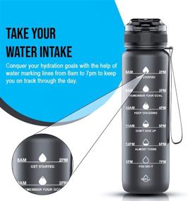 img 3 attached to Stay Hydrated and Motivated with the 32 Oz (1000ML) Motivational Water Bottle with Fruit Infuser - Portable, Leak-proof Design, Quantity & Time Marker, Wrist Strap Included