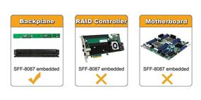 img 2 attached to 💻 CableCreation Reversed Mini SAS 36Pin Male to 4 SATA 7Pin Female Cable - 0.5M/1.6 Feet