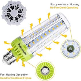 img 2 attached to Ultra-bright LED Bulbs Equivalent