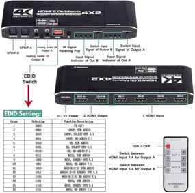 img 1 attached to 🔀 HDMI Matrix Switch 4x2: 4K HDMI Matrix Switcher with EDID Extractor and IR Remote Control - Supports 4K HDR, HDMI 2.0b, HDCP 2.2, 4K@60Hz, 3D, 1080P