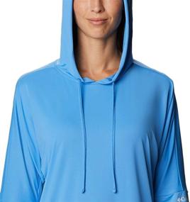 img 1 attached to Влагоотводящая защита для морозильной камеры Columbia