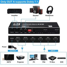 img 3 attached to Avedio Links 4K@60Hz 4x2 HDMI Matrix Switcher с аудиовыходом и пультом дистанционного управления - HDMI 2.0b, Splitter, Scaler, HDCP2.2, HDR 10, Поддержка 2K@144HZ.